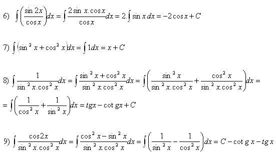 neurcity-integral-priama-metoda-3r