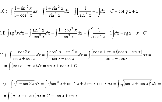 neurcity-integral-priama-metoda-4r