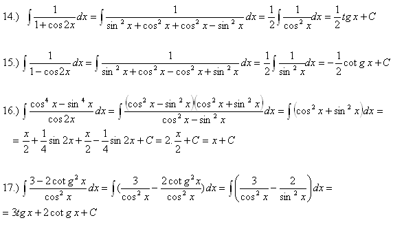 neurcity-integral-priama-metoda-5r