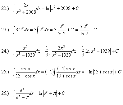 neurcity-integral-priama-metoda-7r