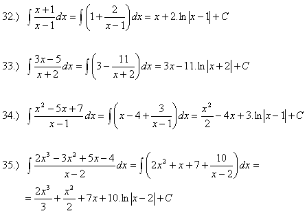 neurcity-integral-priama-metoda-9r