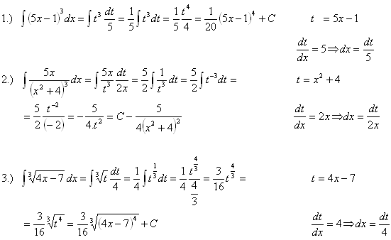 neurcity-integral-substitucna-metoda-1r