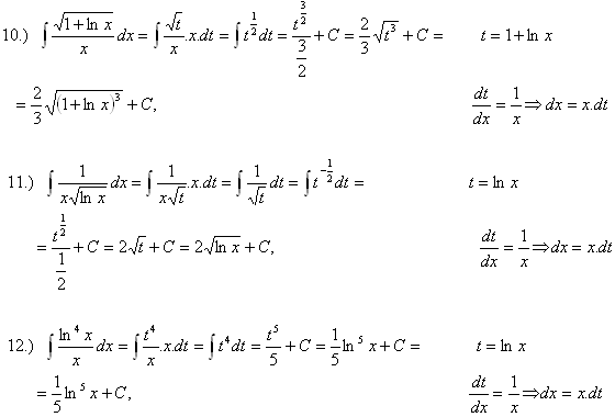 neurcity-integral-substitucna-metoda-4r