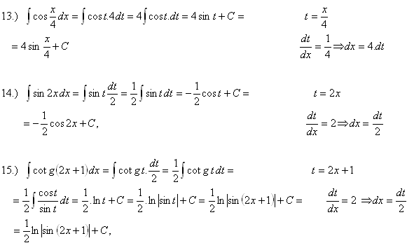 neurcity-integral-substitucna-metoda-5r