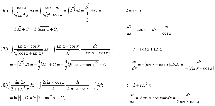 neurcity-integral-substitucna-metoda-6r