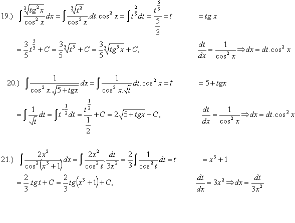 neurcity-integral-substitucna-metoda-7r