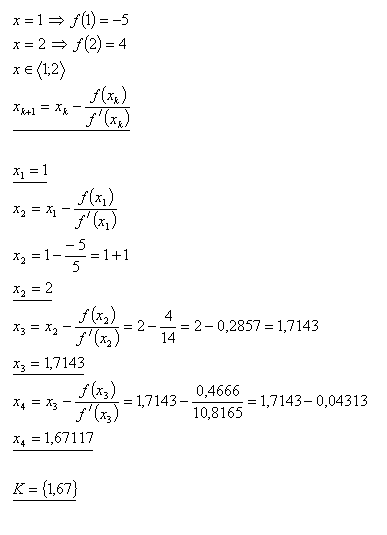 priblizne-riesenie-rovnic-3.gif