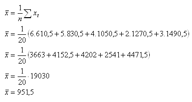 statistika-6rn