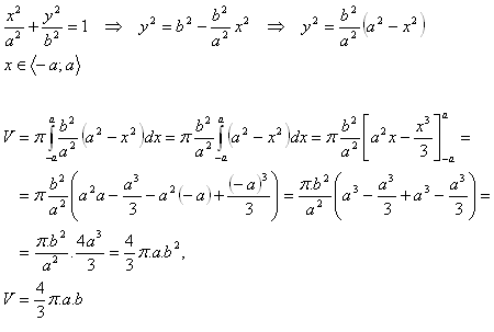 urcity-integral-kubatura-5