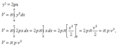 urcity-integral-kubatura-6