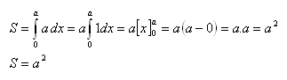 urcity-integral-kvadratura-2a