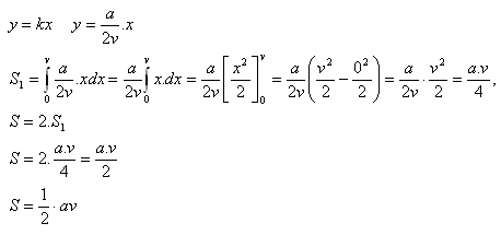 urcity-integral-kvadratura-3a