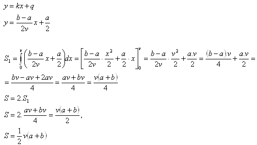 urcity-integral-kvadratura-3b