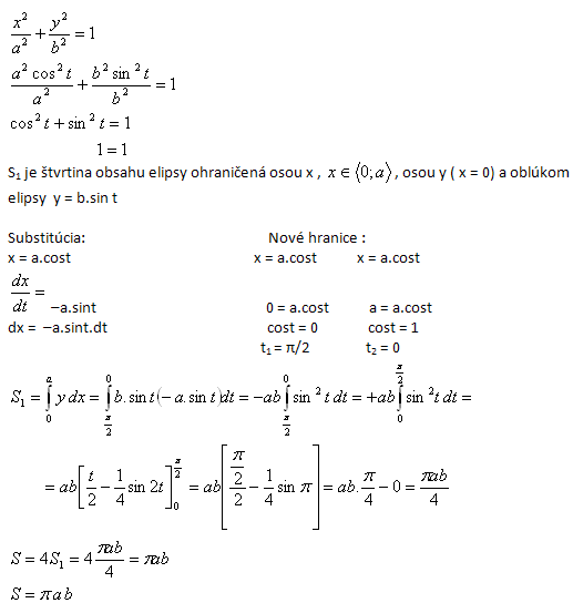 urcity-integral-kvadratura-7