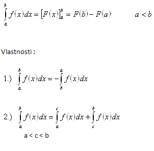 urcity-integral-leibniz–newtonova-metoda-1