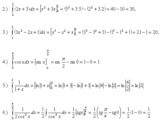 urcity-integral-leibniz–newtonova-metoda-2.gif