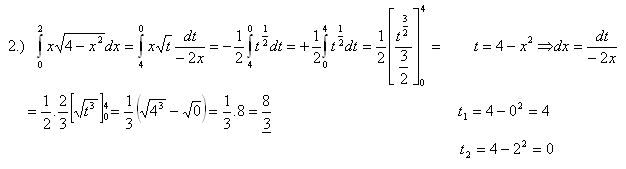 urcity-integral-substitucia-2r