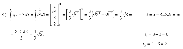 urcity-integral-substitucia-3r