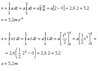 urcity-integral-vo-fyzike-1