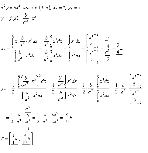 urcity-integral-vo-fyzike-15a