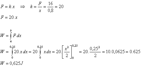 urcity-integral-vo-fyzike-2