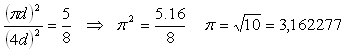 ludolfovo-cislo-v-cine-1.gif